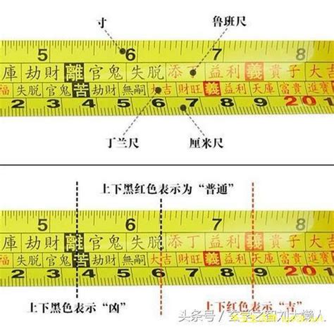 风水尺寸|完整风水鲁班尺的正确用法尺寸明细图解（大全）